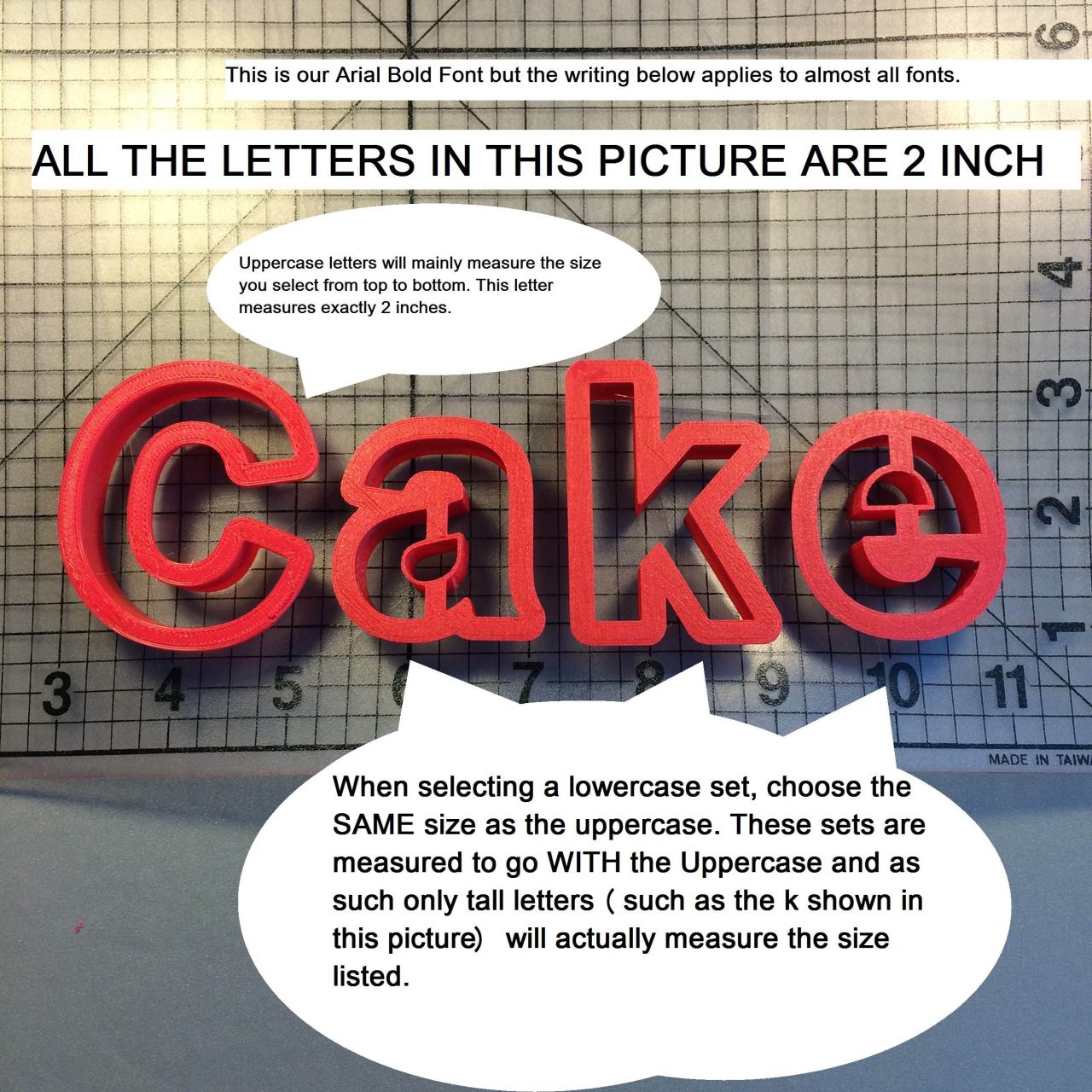 Cake description