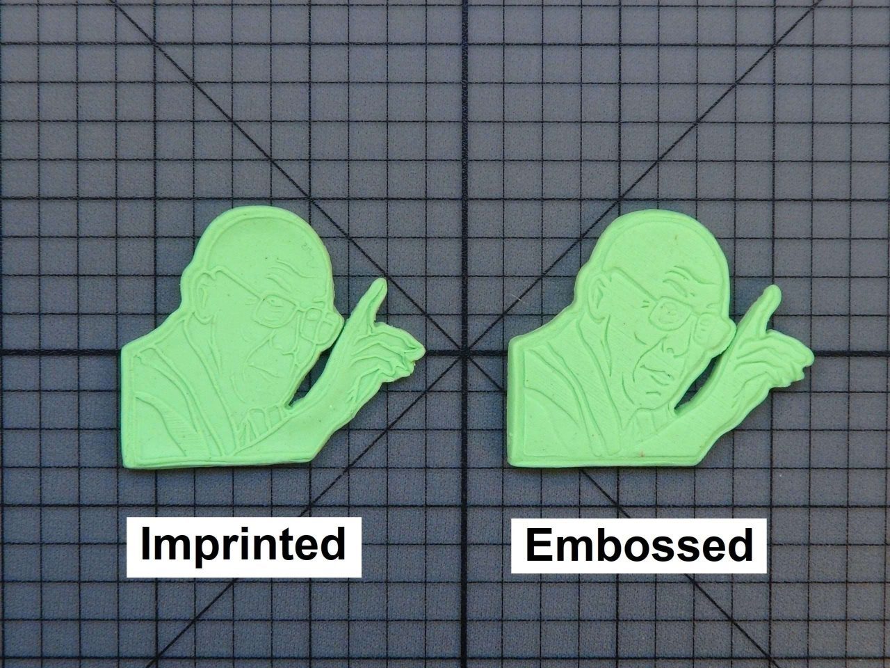 Dalai Lama 227-130 Cookie Cutter and Stamp (Written)